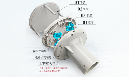 超聲波風速風向儀