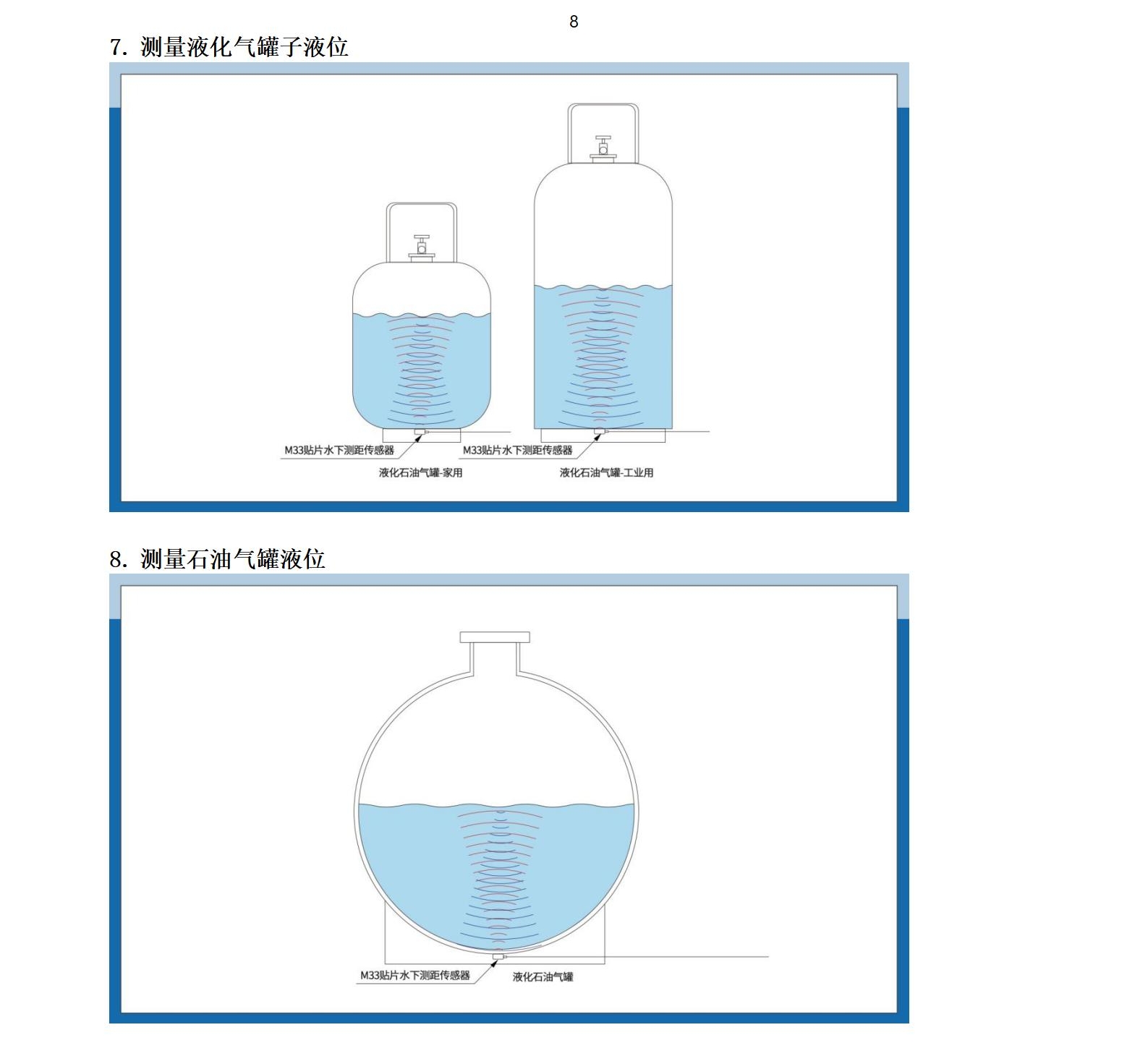 M33水下傳感器使用說明書2025年1月25日_08.jpg
