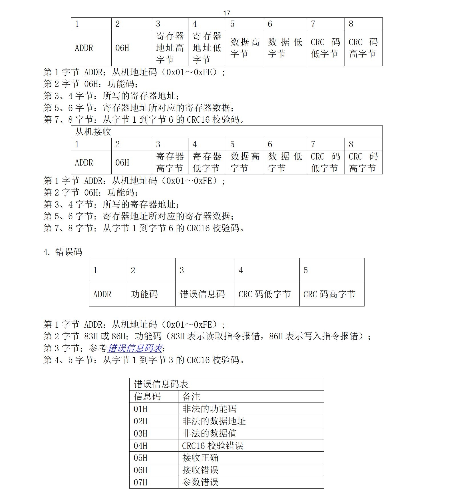 M33水下傳感器使用說明書2025年1月25日_17.jpg
