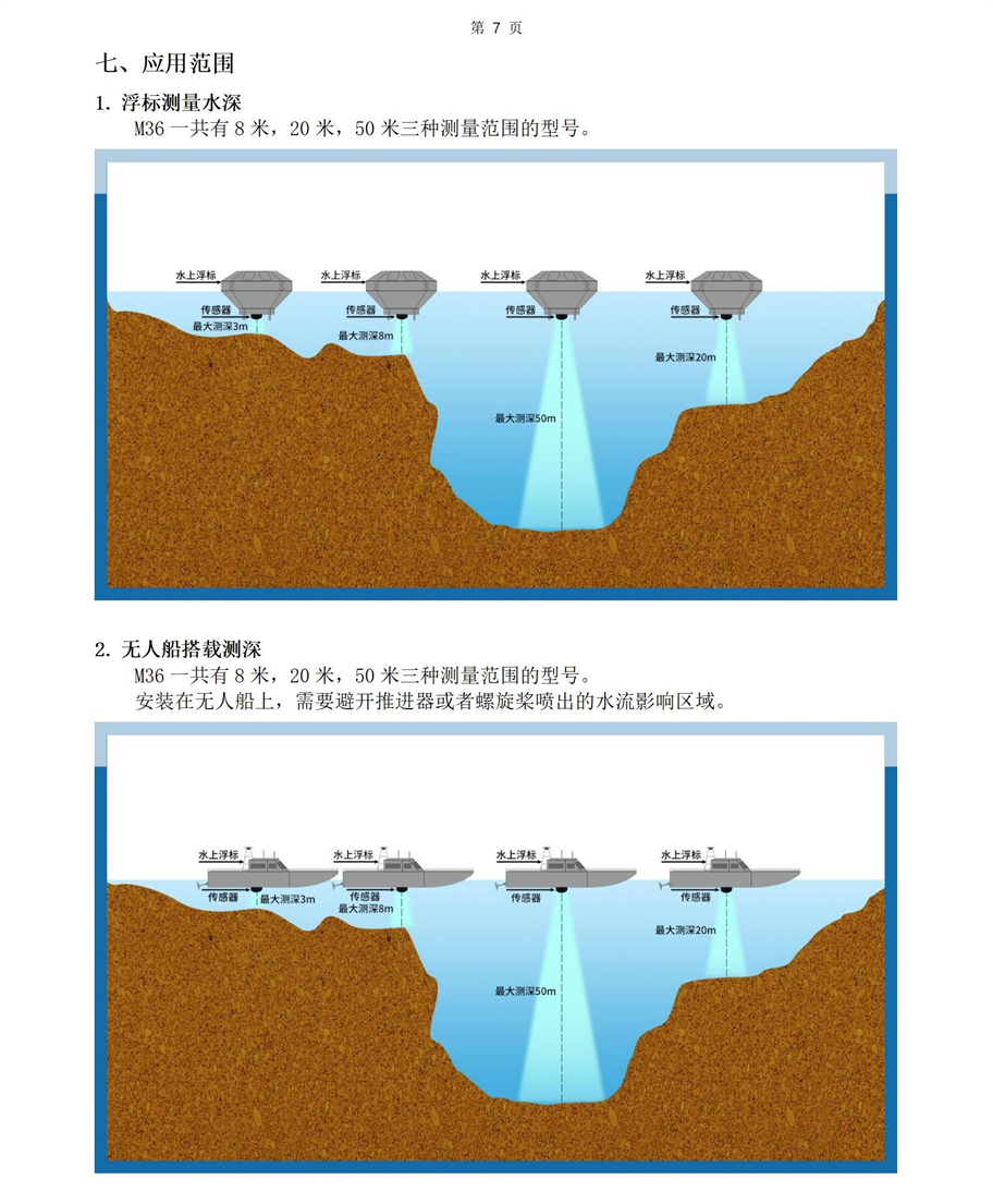 M36水下傳感器使用說明書2025年4月29日_07.jpg