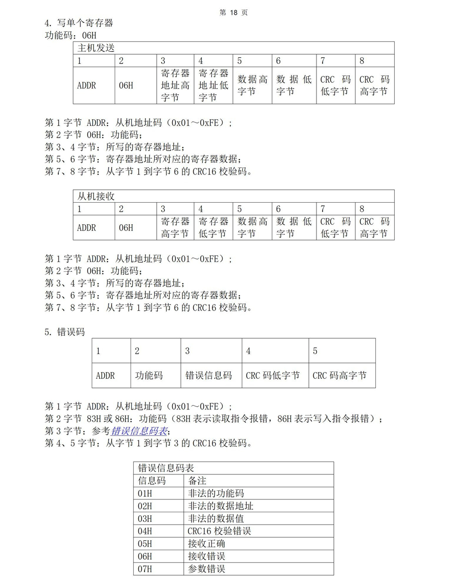 M36水下傳感器使用說明書2025年4月29日_18.jpg