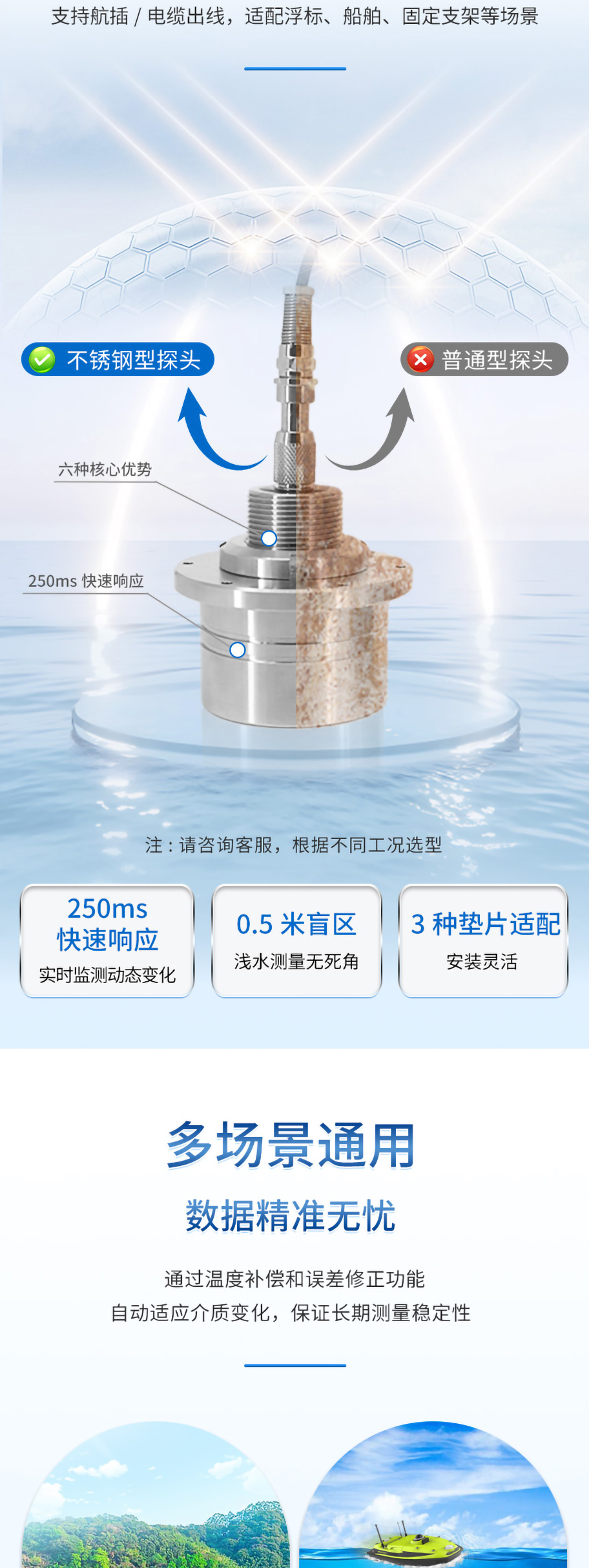 李洪文-2025年6月16日-M80測深儀（304外殼，帶航空插頭)_04.jpg