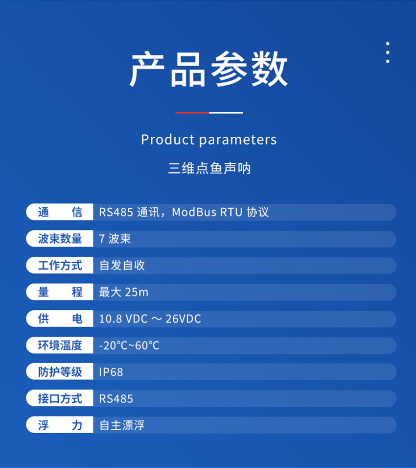 三維點魚聲納（大體積）_04.jpg