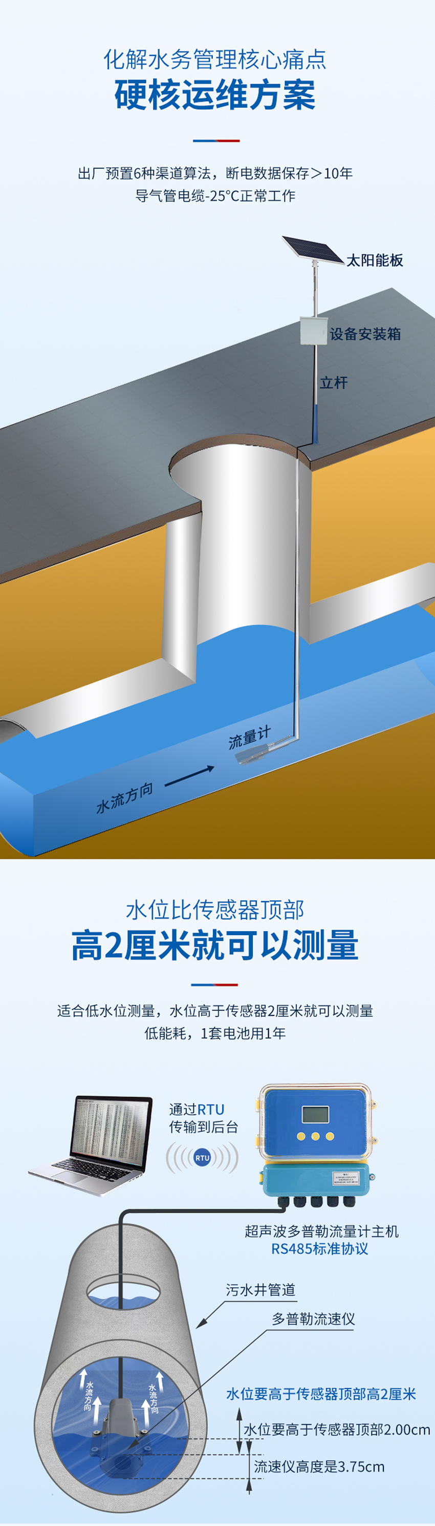 超聲波多普勒流量計(黃色外殼主機-使用小型1只眼睛流速儀0°發射角).詳情頁_02.jpg