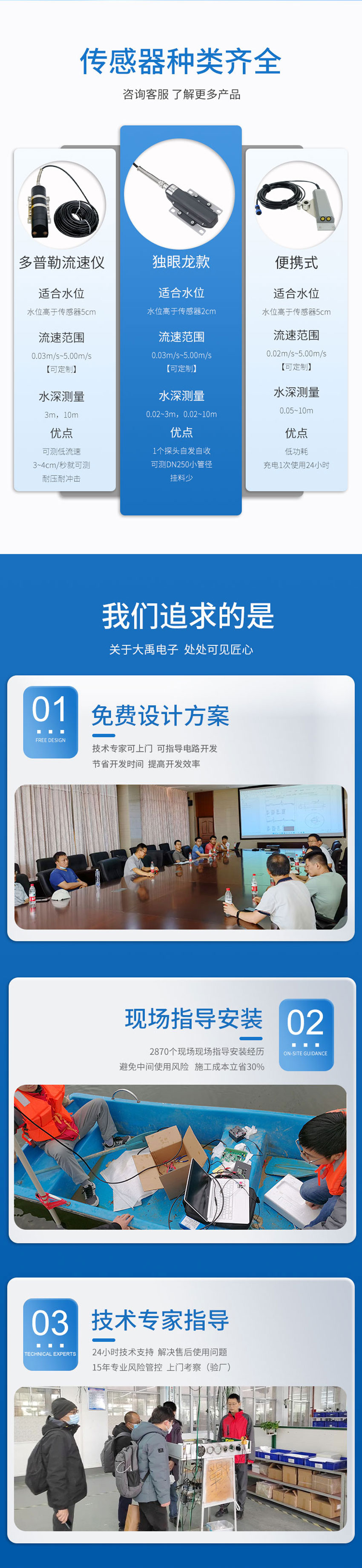 下水道超聲波多普勒流量計_04.jpg