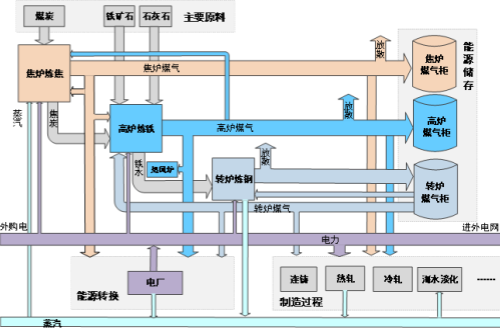 38fb89a6dc99430da80b158cbfb589b7.png