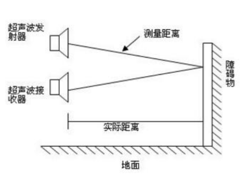 2a8a3f5ee6c54838b1e293754233e528.png