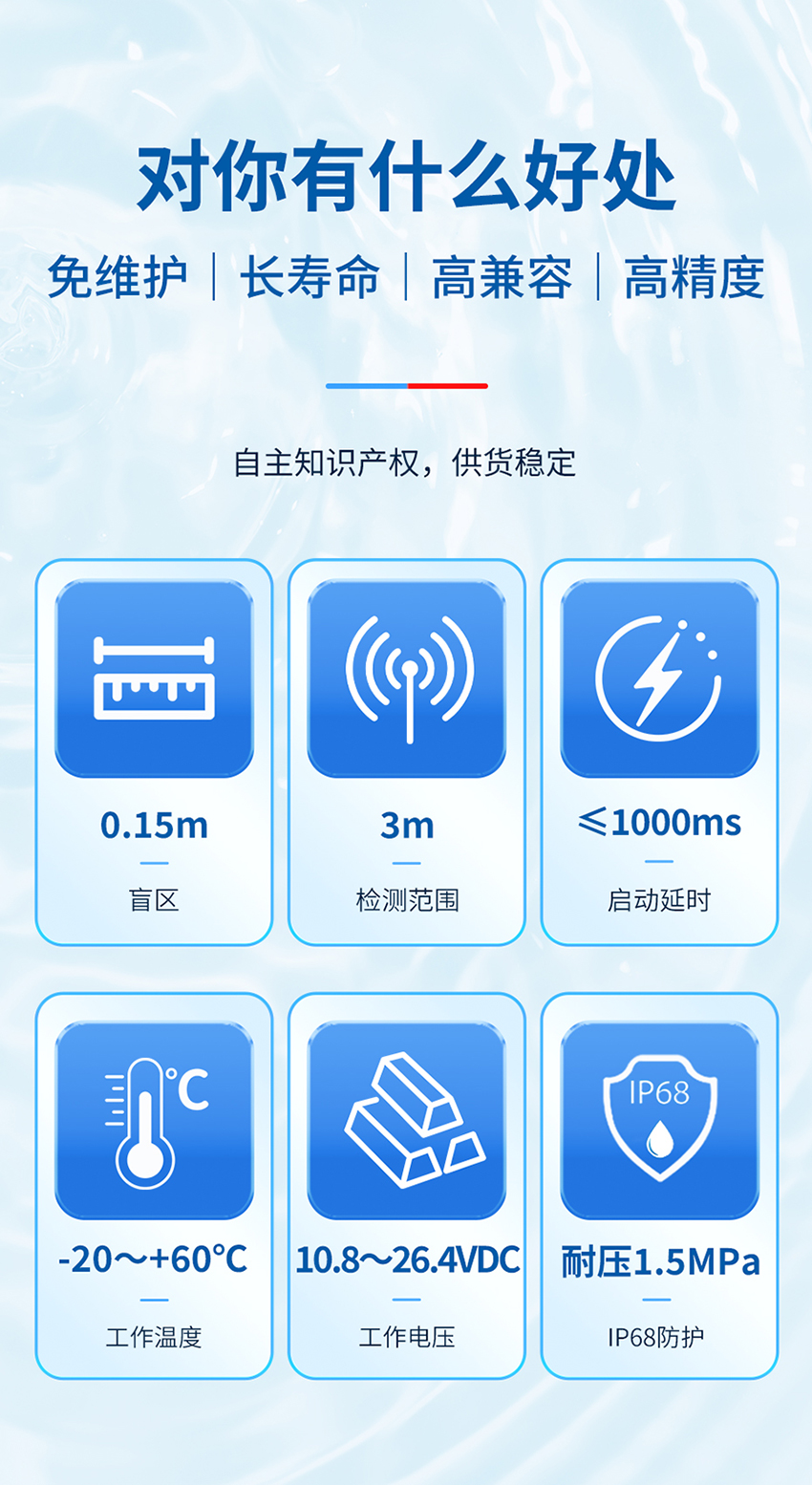 四波束水下避障傳感器_03.jpg