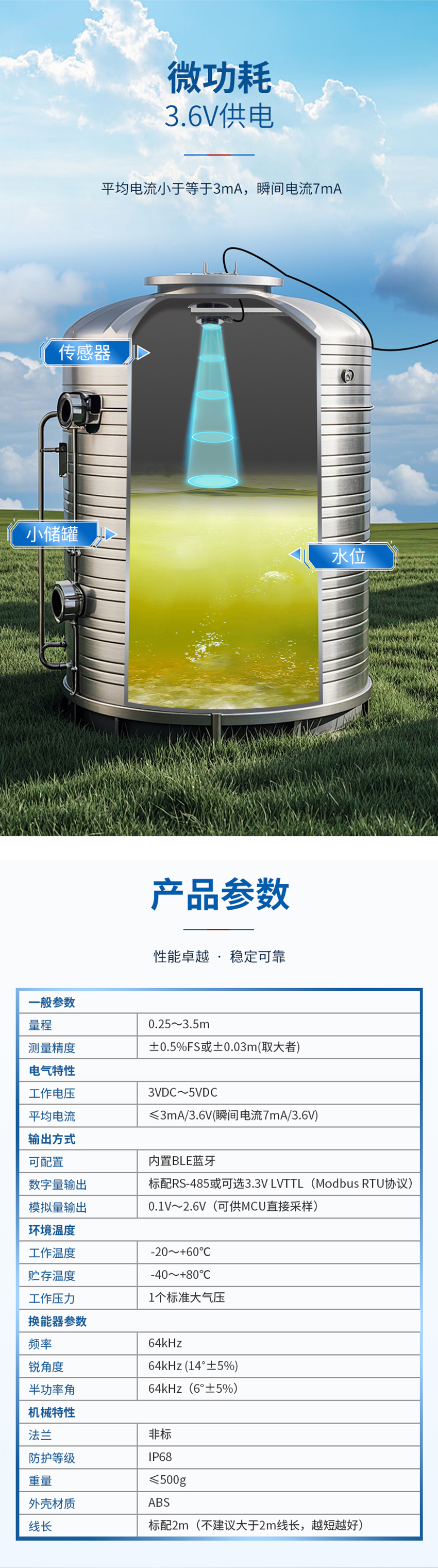 PCM80微功耗超聲波水位計_02.jpg