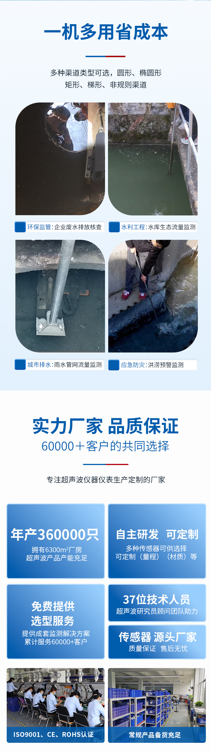 便攜式超聲波多普勒流量計.詳情頁.2026_04.jpg