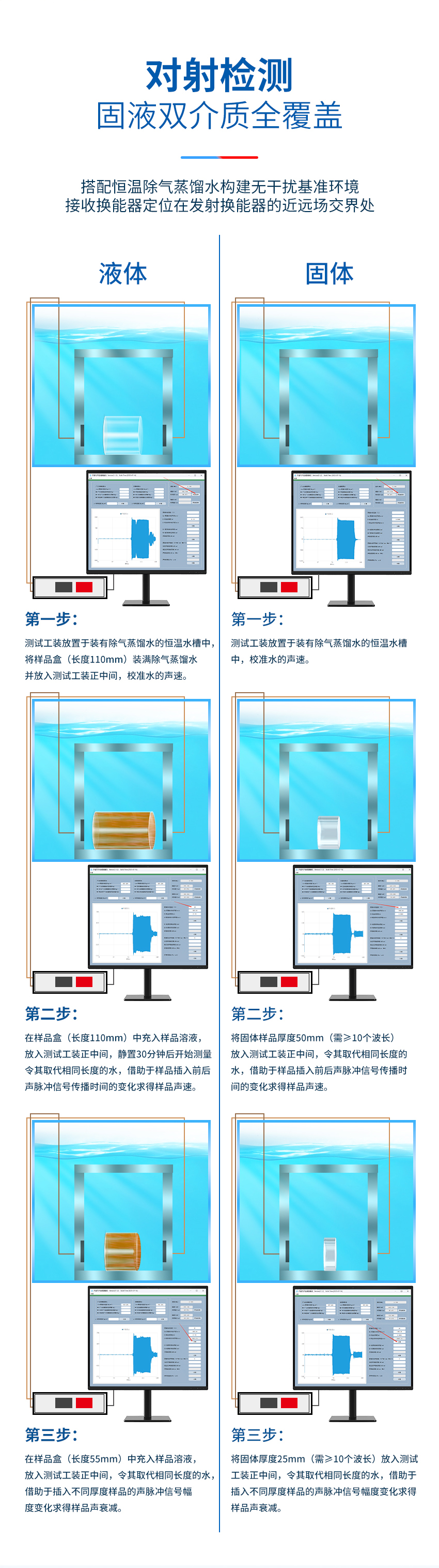 聲速與聲衰減測量儀.詳情頁.03_04.jpg