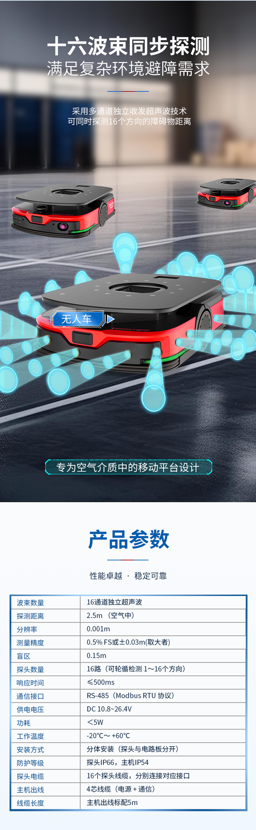 十六波束超聲波測距避障傳感器.空氣中_02.jpg