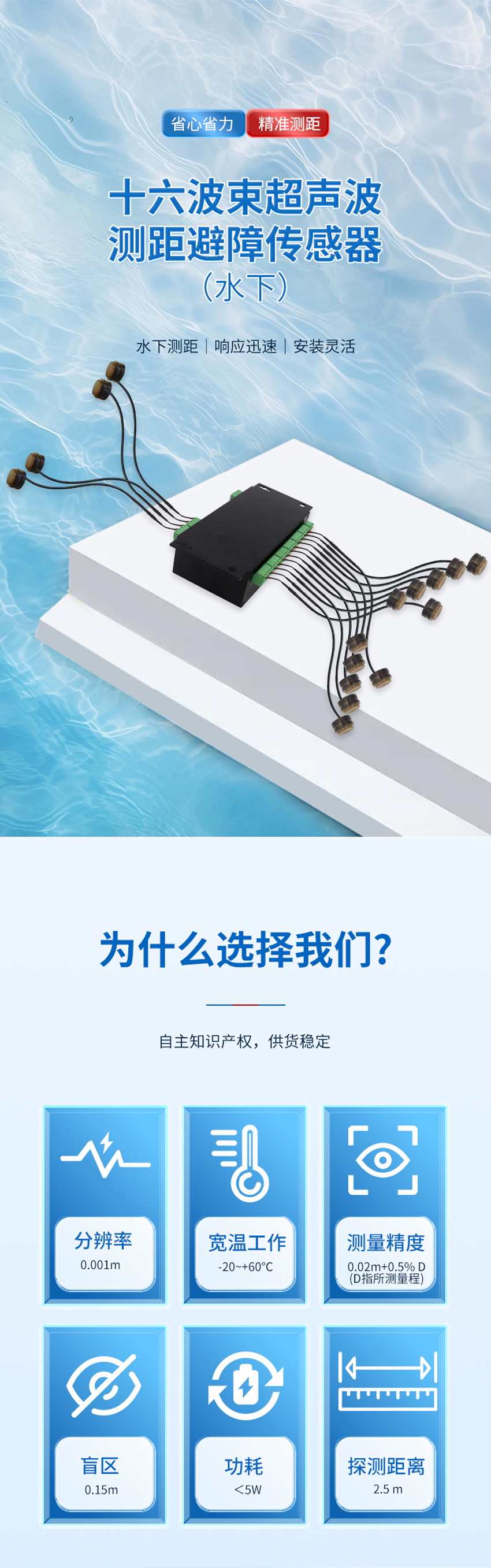 十六波束超聲波測距避障傳感器_01.jpg