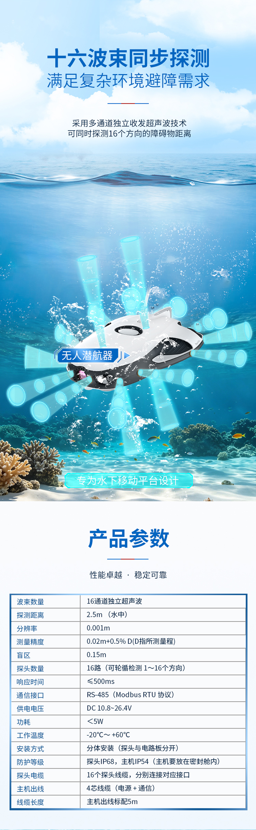 十六波束超聲波測距避障傳感器_02.jpg