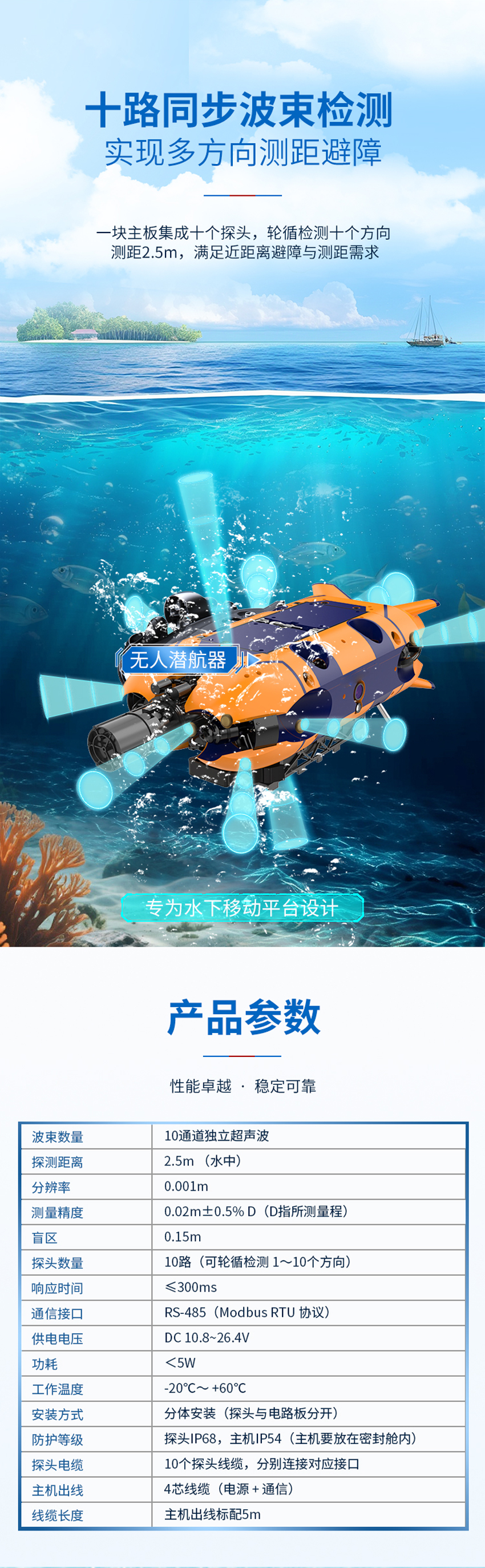 十波束超聲波測距避障傳感器.詳情頁_02.jpg