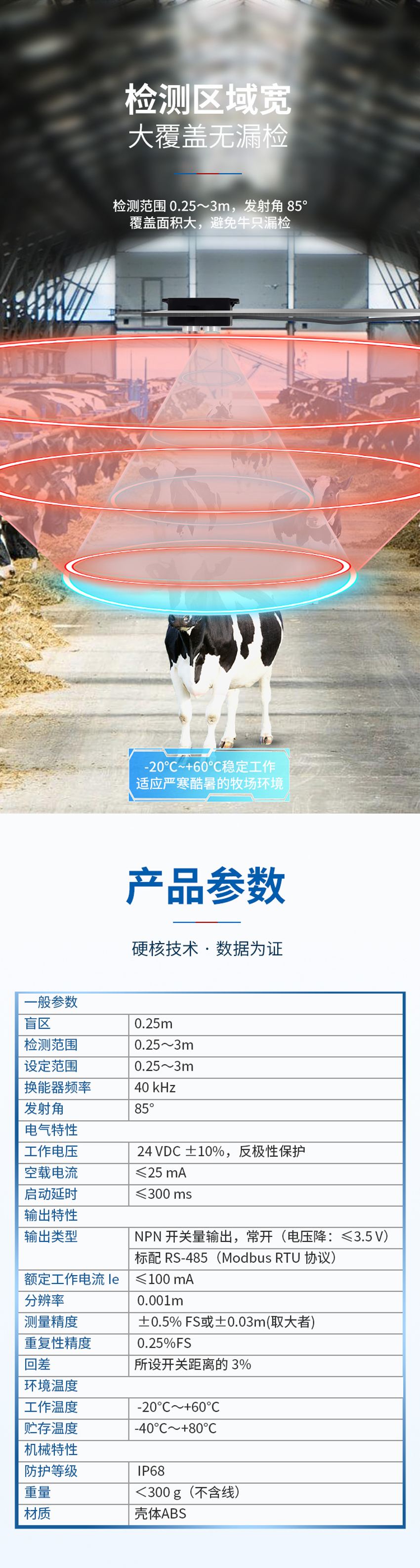 牧場牛只檢測專用傳感器_02.jpg