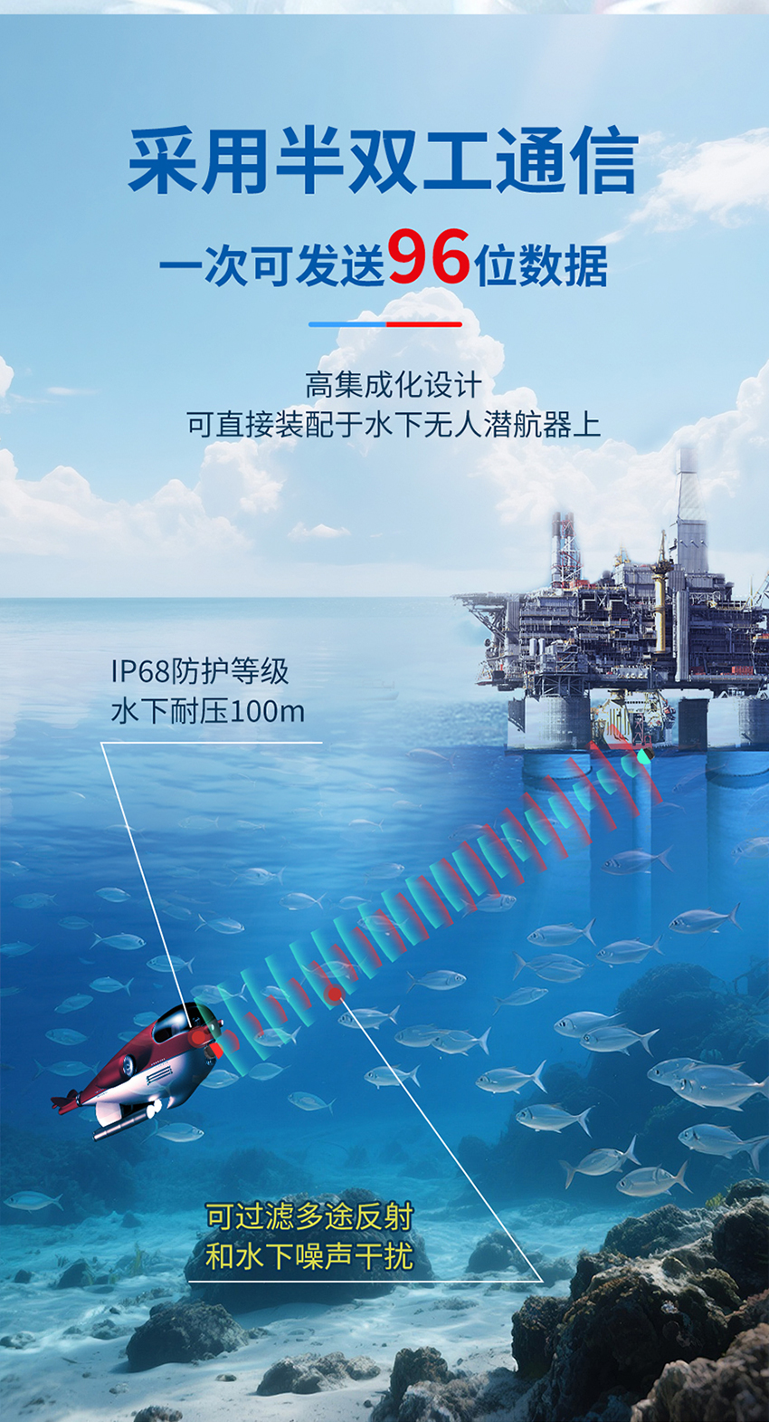 2026年5月13日-超聲波水下通訊傳感器_02.jpg