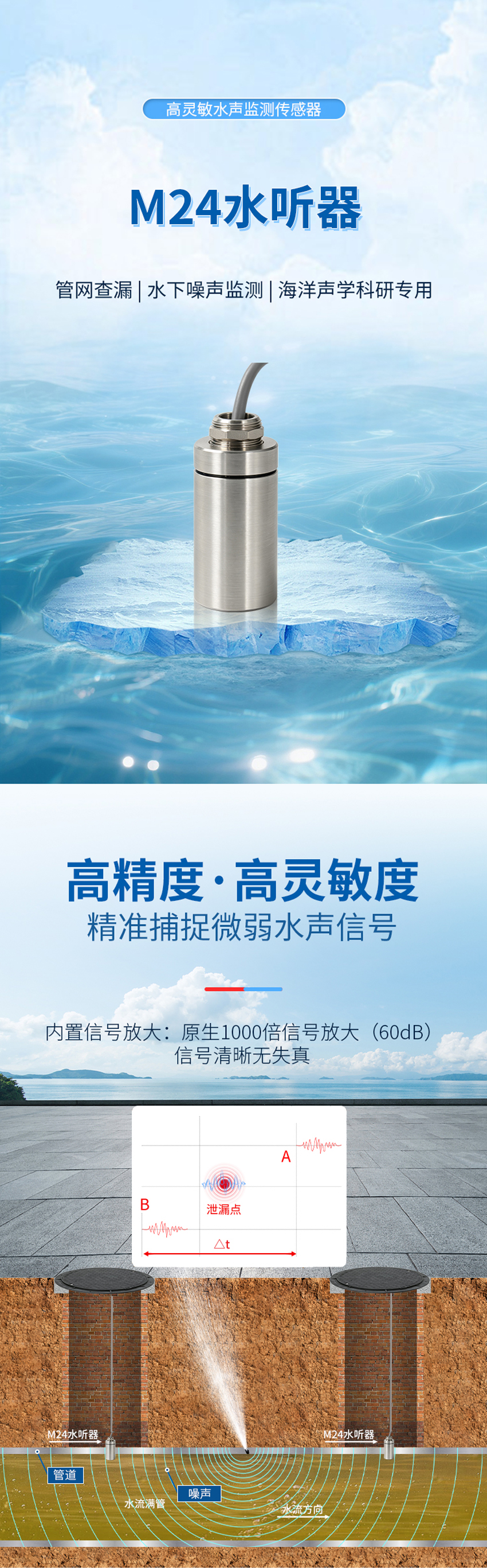 M24水聽器_01.jpg