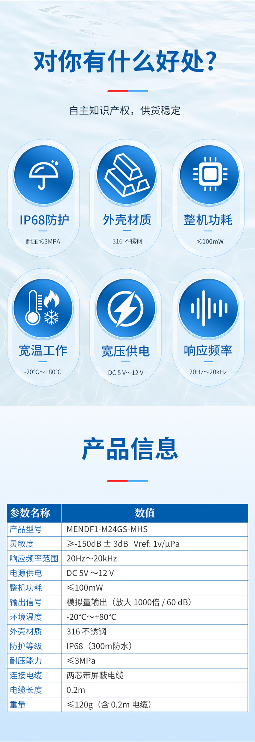 M24水聽器_02.jpg
