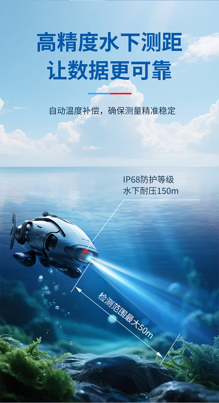 M36水下避障傳感器（plus款，ABS外殼，帶航空插頭）_02.jpg