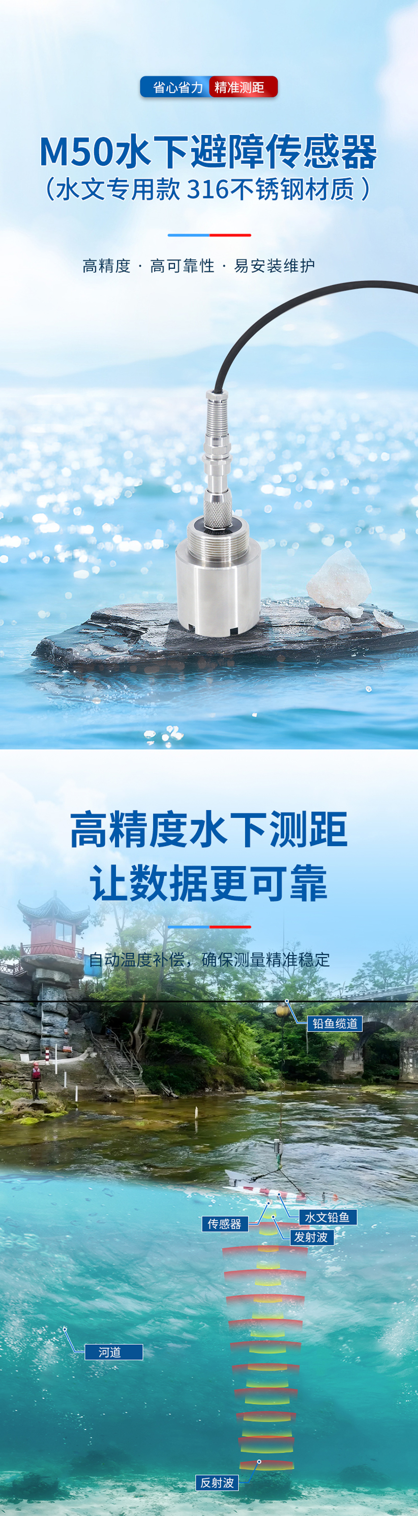 M50水下避障傳感器(水文定制款，316不銹鋼材質)_01.jpg