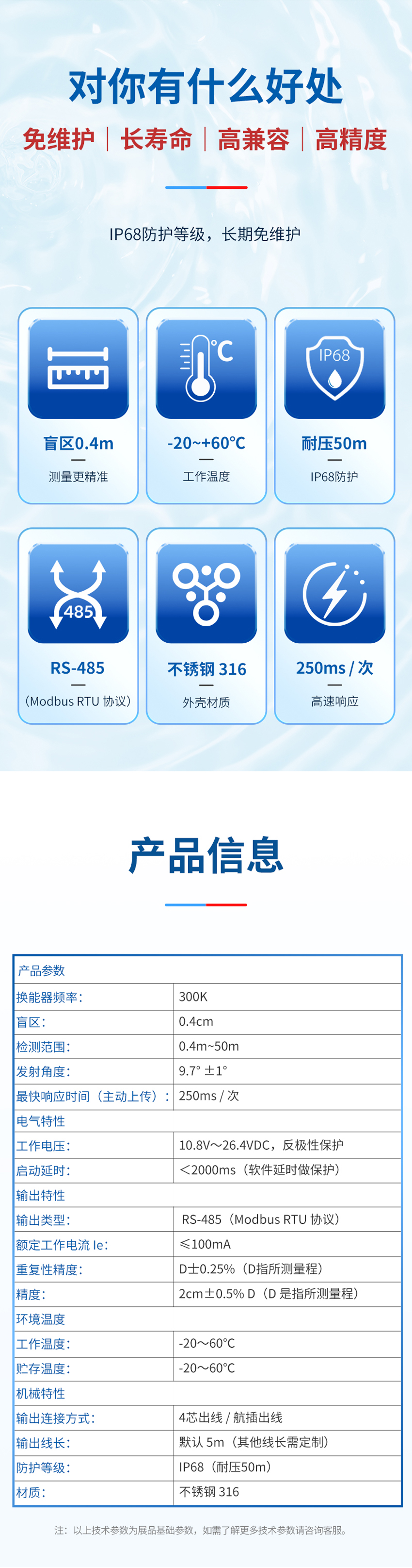 M50水下避障傳感器(水文定制款，316不銹鋼材質)_02.jpg