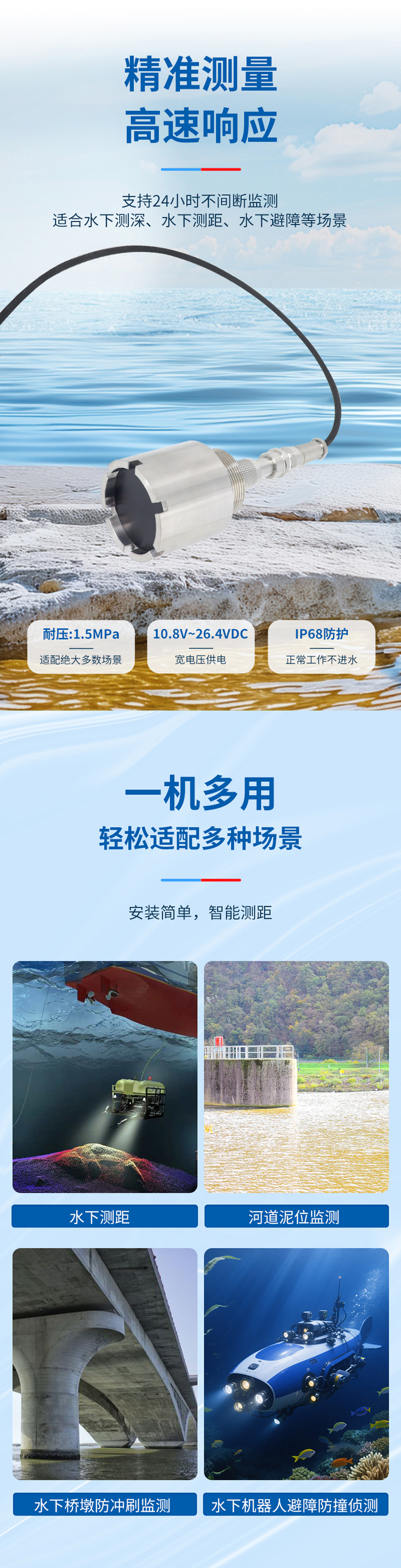 M50水下避障傳感器(水文定制款，316不銹鋼材質)_03.jpg