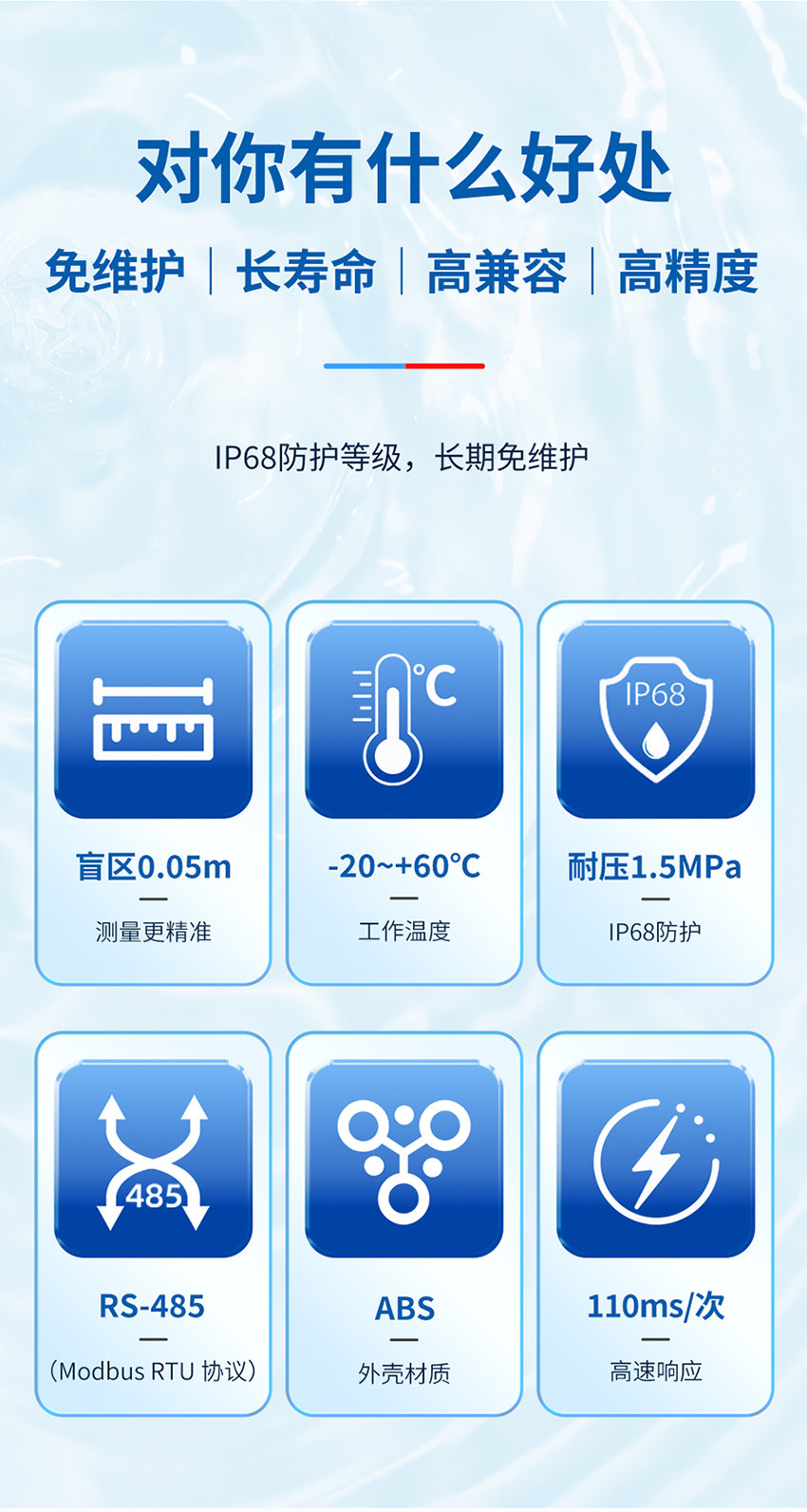 M36水下避障傳感器(定制款)_03.jpg