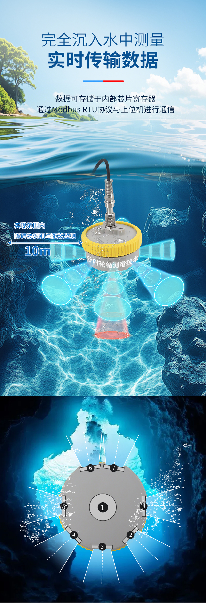 八波束水下避障傳感器_02.jpg